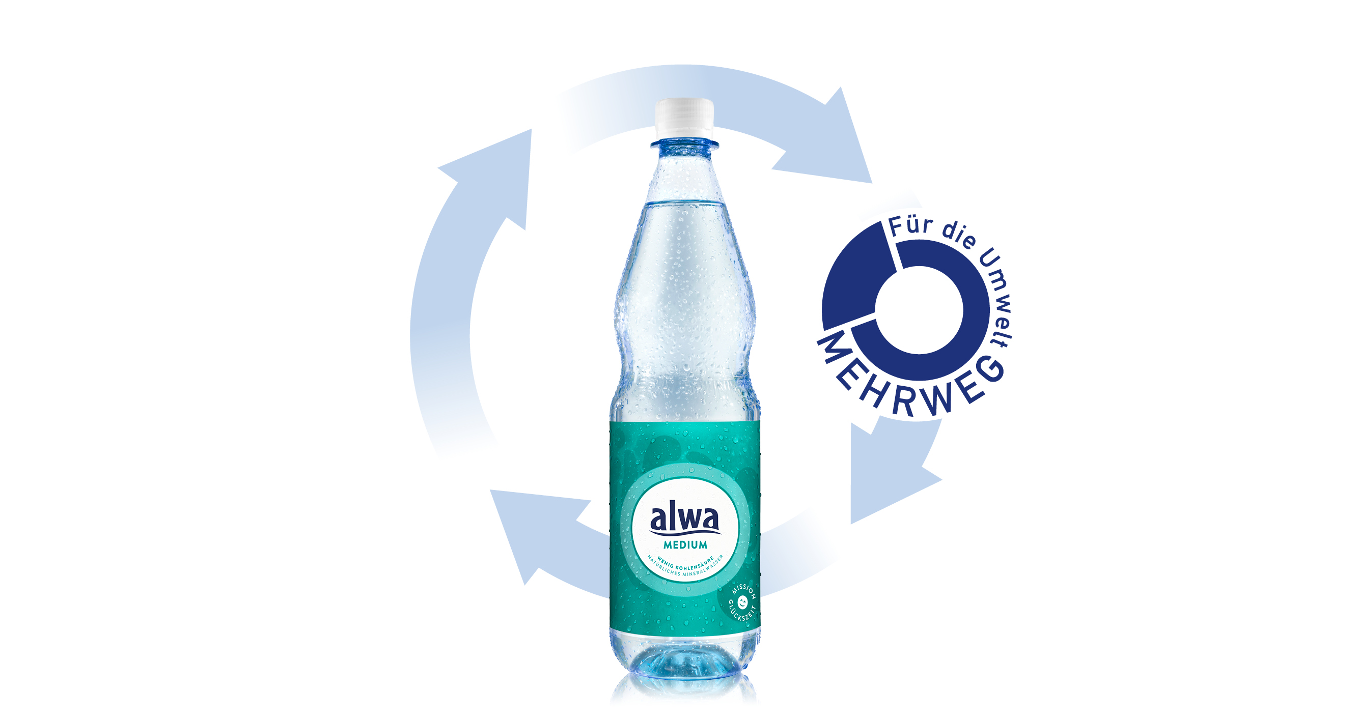 PET-Mehrwegflasche mit Blauem Engel